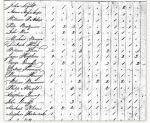 1800 J SR Census